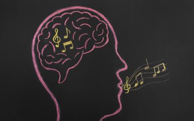 God and Music: A Wonder of Creation